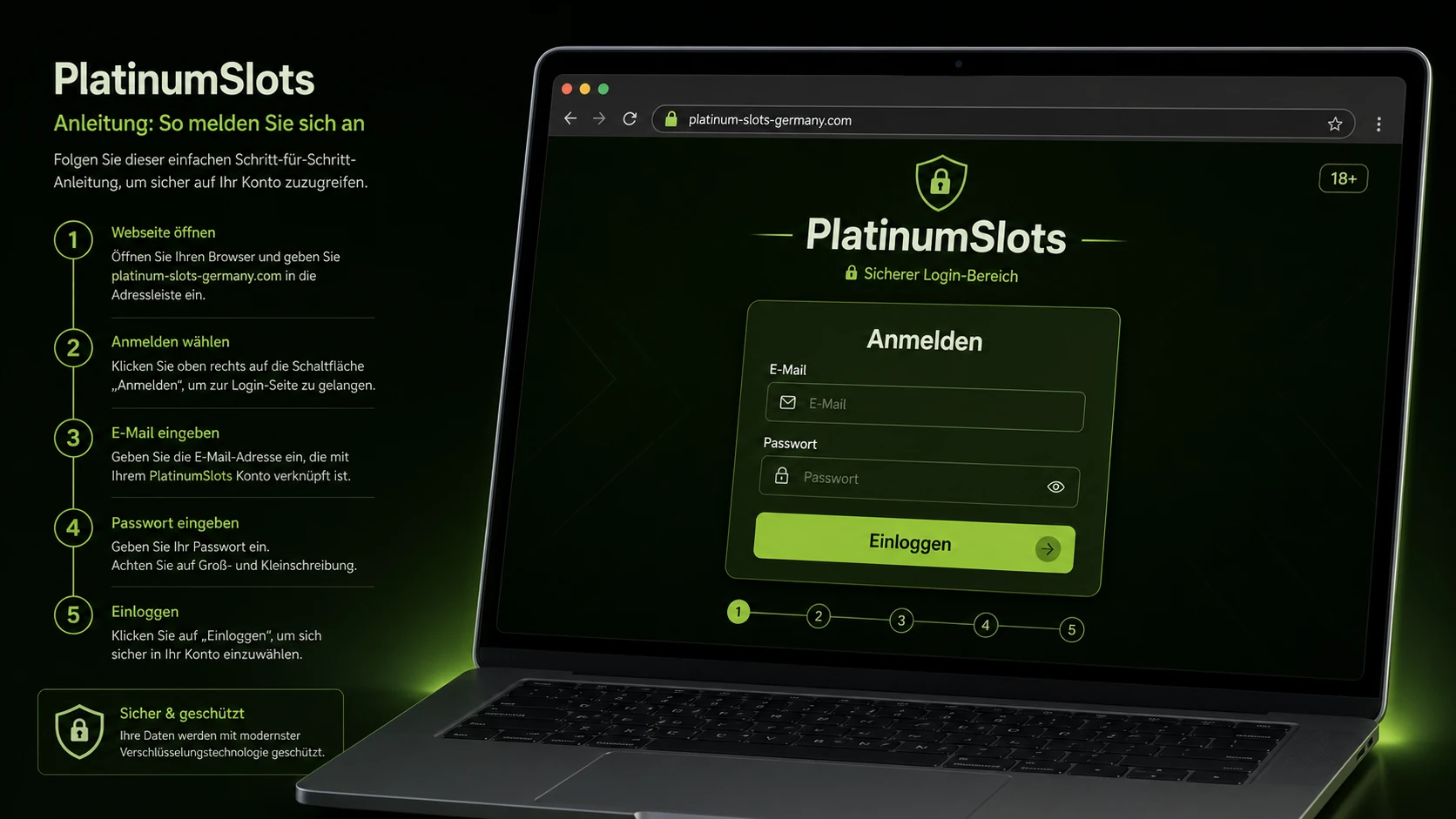 PlatinumSlots Login Schritt für Schritt